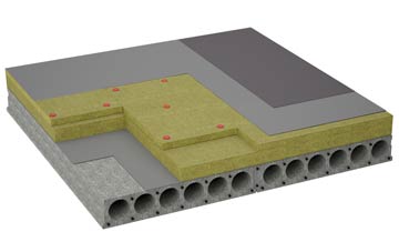 considerations of East Youlstone flat roofing insulation